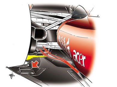Ferrari F10 – управление выхлопом