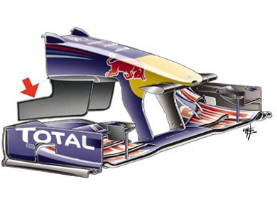 Red Bull RB6 – изменения переднего антикрыла