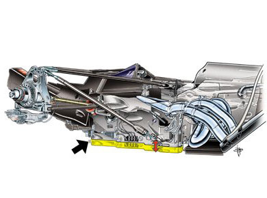 Red Bull RB6 – расположение коробки передач