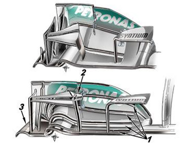 Mercedes F1 W04 - передние антикрыло