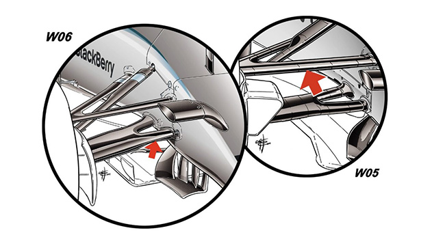 Mercedes F1 W06 Hybrid - изменения передней подвески