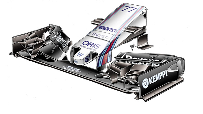 Williams FW37 – выступ на носовом обтекателе