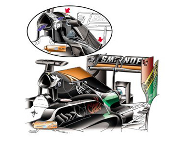 Force India VJM07 - система охлаждения