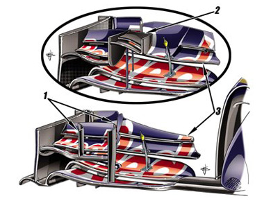 Toro Rosso STR9 - переднее антикрыло