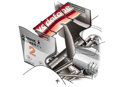 McLaren MP4-25 – пакет с низкой прижимной силой