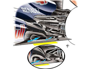 Red Bull RB8 – обновления задней части кузова