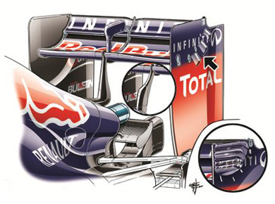 Red Bull RB10 – обновления заднего антикрыла