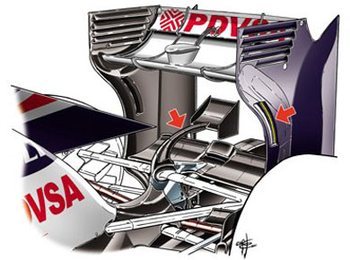 Williams FW34 – новое заднее антикрыло
