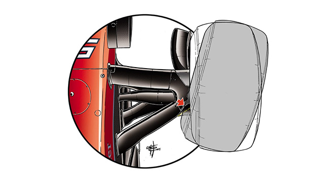 Ferrari SF15-Т - модификация рулевого управления