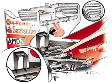 Ferrari F2012 - новое заднее антикрыло