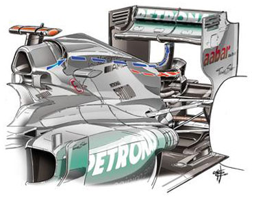 Mercedes F1 W03 – пассивная двойная система DRS