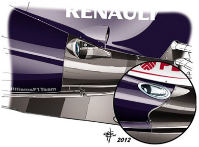 Williams FW35 – обновление выхлопной системы Williams FW35 – обновление выхлопной системы