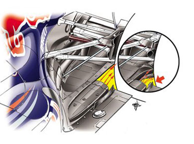 Red Bull RB7 - расположение выхлопной системы Red Bull RB7 - расположение выхлопной системы