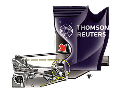 Williams FW33 – инновационная коробка передач Williams FW33 – инновационная коробка передач