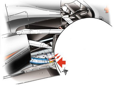 McLaren MP4-26 - расположение выхлопной системы McLaren MP4-26 - расположение выхлопной системы