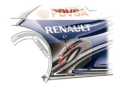 Williams FW35 –выхлопная система и днище Williams FW35 –выхлопная система и днище