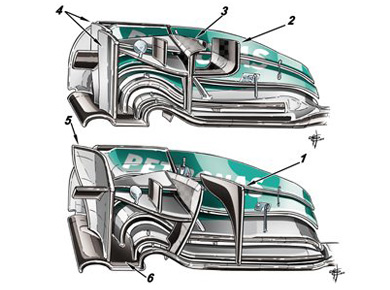 Mercedes F1 W05 - новое переднее антикрыло