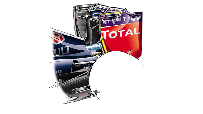 Red Bull RB11 - экспериментальное заднее антикрыло Red Bull RB11 - экспериментальное заднее антикрыло
