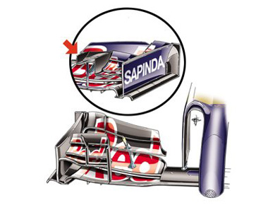 Toro Rosso STR9 - новое переднее антикрыло Toro Rosso STR9 - новое переднее антикрыло