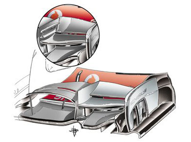 McLaren MP4-27 – сравнение переднего антикрыла McLaren MP4-27 – сравнение переднего антикрыла