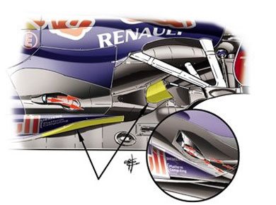 Red Bull RB8 – выхлопная система Red Bull RB8 – выхлопная система