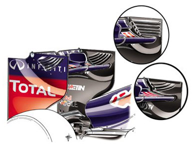 Red Bull RB9 - вариации заднего антикрыла Red Bull RB9 - вариации заднего антикрыла