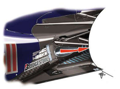 Red Bull RB6 - модификация выхлопной системы Red Bull RB6 - модификация выхлопной системы