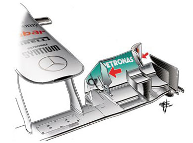 Mercedes MGP W02 - изменения переднего антикрыла Mercedes MGP W02 - изменения переднего антикрыла