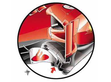 Ferrari F2012 – рассекатели на боковых понтонах Ferrari F2012 – рассекатели на боковых понтонах