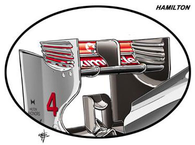 McLaren MP4-27 - различные настройки для пилотов McLaren MP4-27 - различные настройки для пилотов