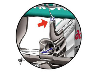 Mercedes F1 W03 – измененная система 'двойной DRS' Mercedes F1 W03 – измененная система 'двойной DRS'
