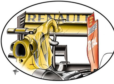 Renault R30 – система F-duct Renault R30 – система F-duct