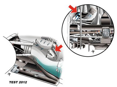 Mercedes MGP W02 – расположение выхлопной системы в 2012 году Mercedes MGP W02 – расположение выхлопной системы в 2012 году