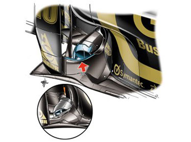 Renault R31 – система переднего выхлопа Renault R31 – система переднего выхлопа