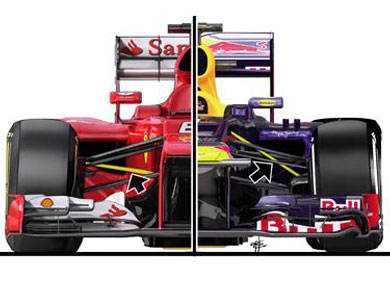 Ferrari F2012 / Red Bull RB8 – вид спереди Ferrari F2012 / Red Bull RB8 – вид спереди