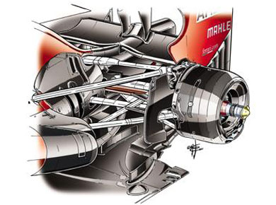Ferrari F2012 - новые каналы охлаждения тормозов Ferrari F2012 - новые каналы охлаждения тормозов