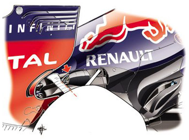Red Bull RB9 - датчики задних тормозов