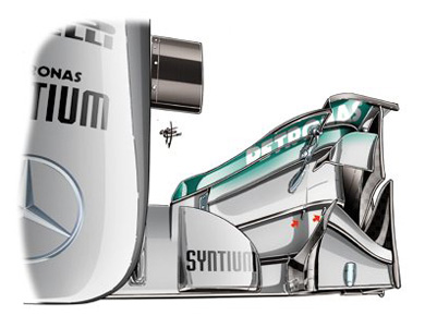 Mercedes F1 W04 – аэродинамические рассекатели Mercedes F1 W04 – аэродинамические рассекатели