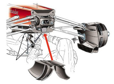 Ferrari F138 - передняя подвеска Ferrari F138 - передняя подвеска