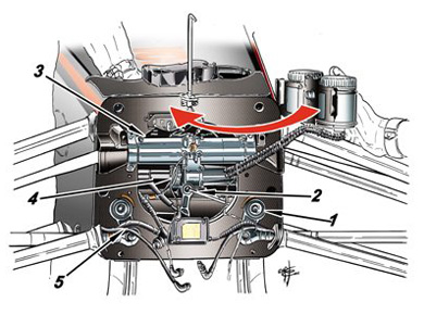 McLaren MP4-28 - передняя подвеска