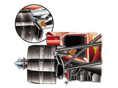 Ferrari F10 – модификация воздуховодов тормозов