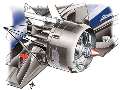Williams FW32 – воздуховоды задних тормозов