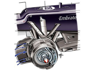 Williams FW34 – воздуховоды передних тормозов Williams FW34 – воздуховоды передних тормозов