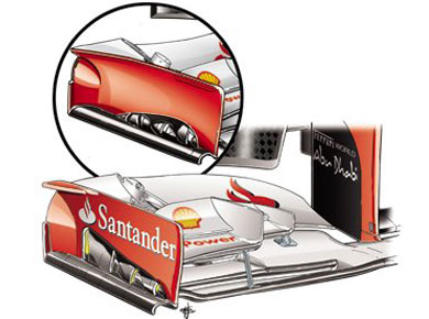 Ferrari F2012 - новое переднее антикрыло Ferrari F2012 - новое переднее антикрыло
