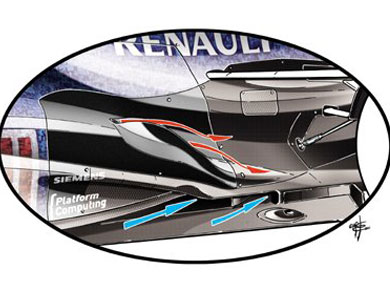 Red Bull RB8 - изменения задней части кузова Red Bull RB8 - изменения задней части кузова