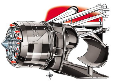 Ferrari F14 T – охлаждение передних тормозов