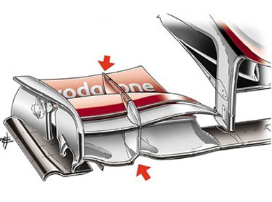 McLaren MP4-25 - модернизация переднего аникрыла