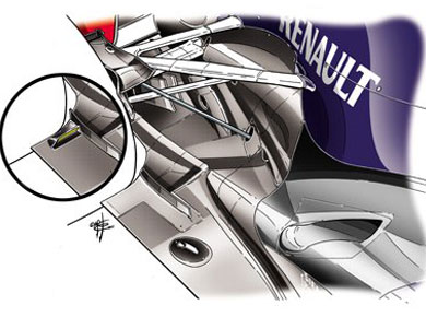 Red Bull RB8 – измененное днище Red Bull RB8 – измененное днище