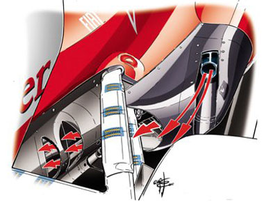 Ferrari F2012 - новая выхлопная система Ferrari F2012 - новая выхлопная система