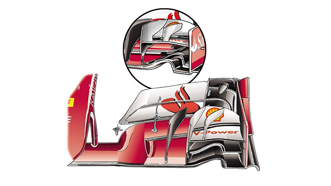 Ferrari SF15-Т - переднее антикрыло Ferrari SF15-Т - переднее антикрыло